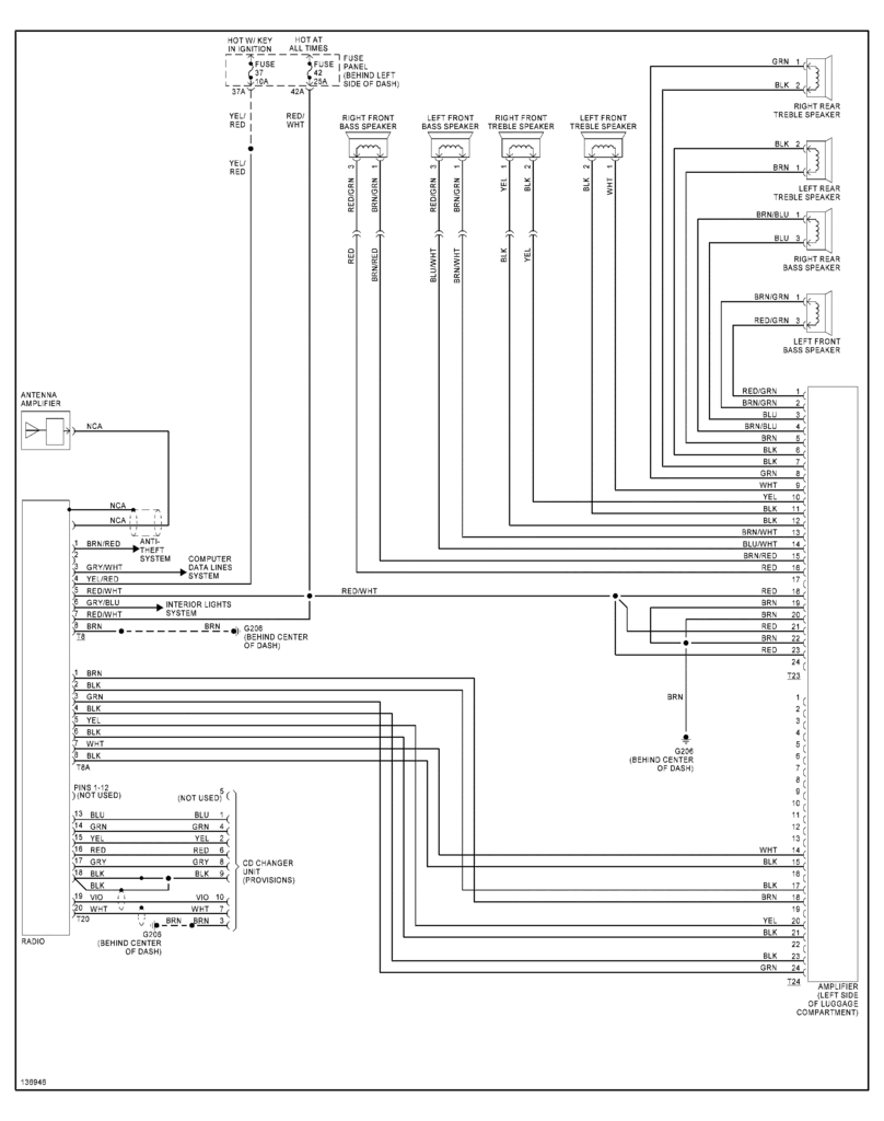 Vw Jetta 2000 Monsoon Wiring Diagram Pictures, Images & Photos