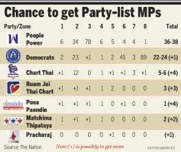 party-chance.jpg