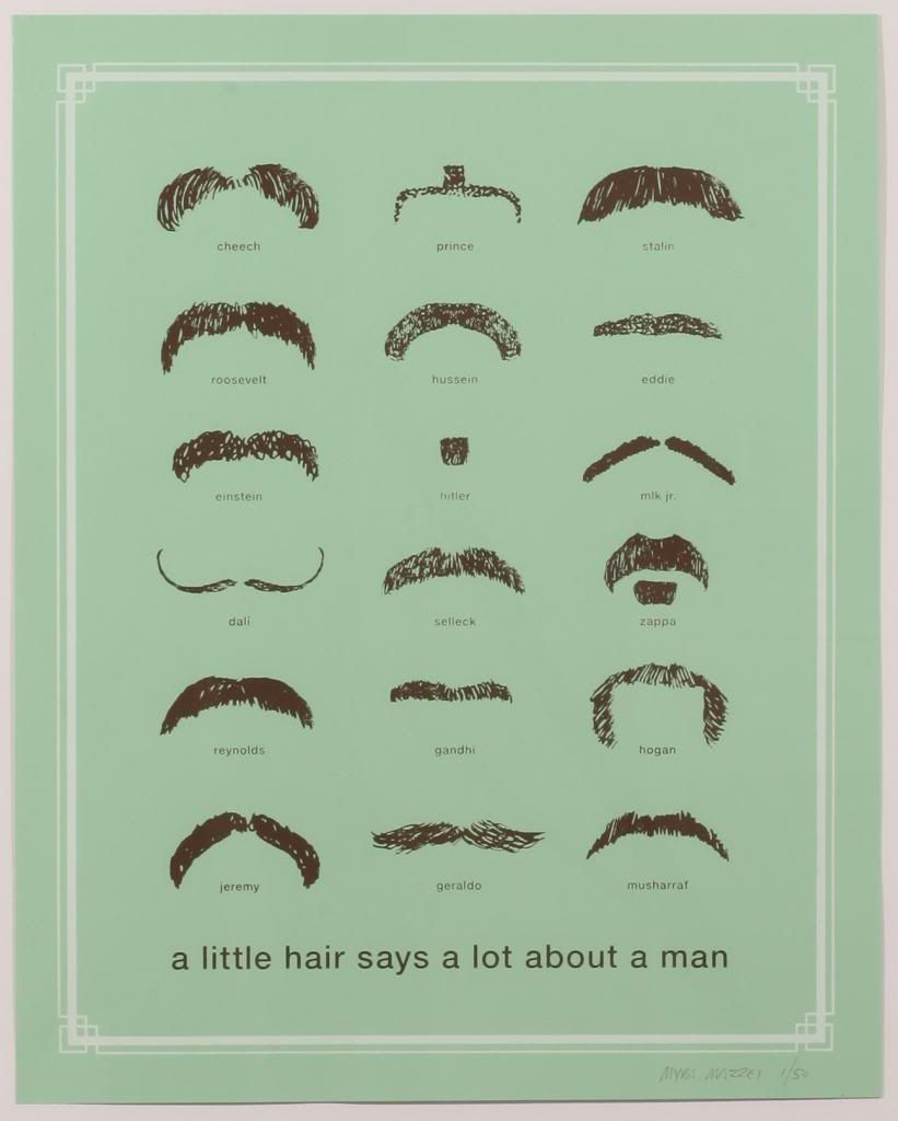 Moustache Chart