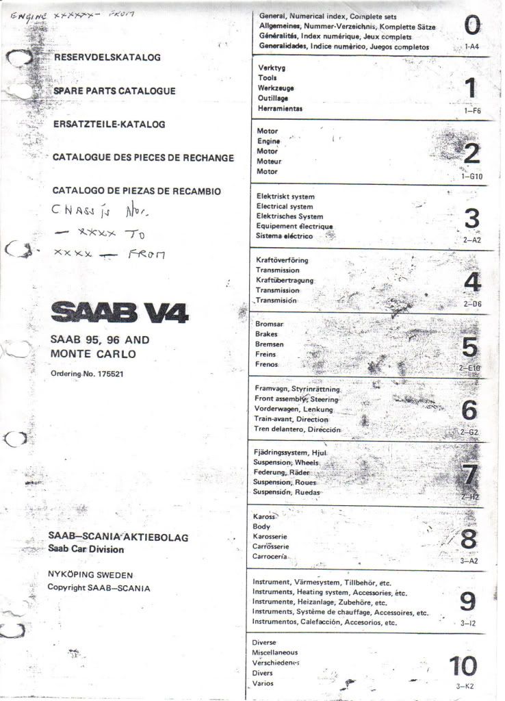 The SAAB V4 Web Pages A tribute to the SAAB 96, SAAB 95 and V4