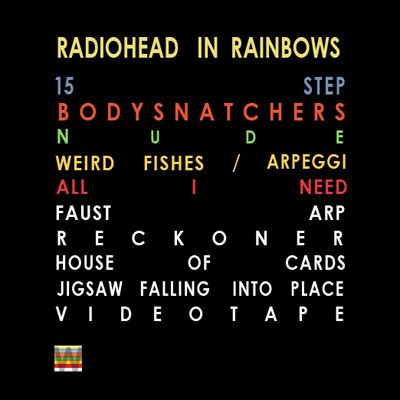 radiohead in rainbows album art