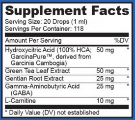 transformation drops ingredients