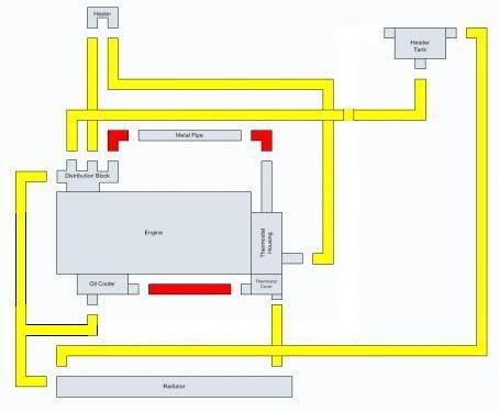 Mi16coolant.jpg