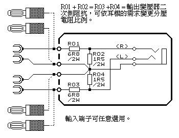 圖檔