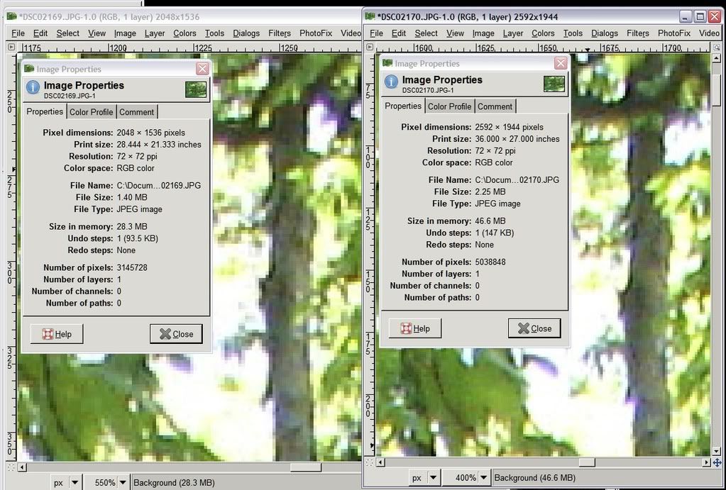 Does choosing different picture resolutions affect picture quality?