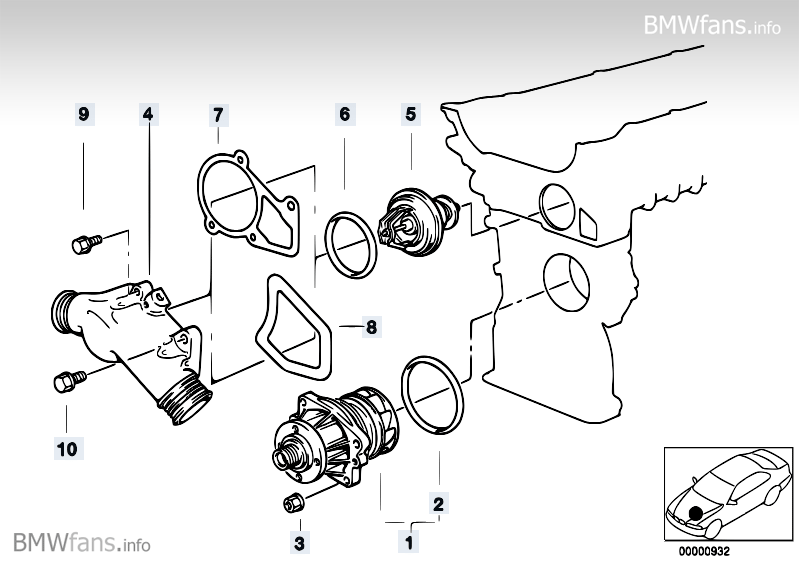 e36waterpumpbmwfansinfo.png