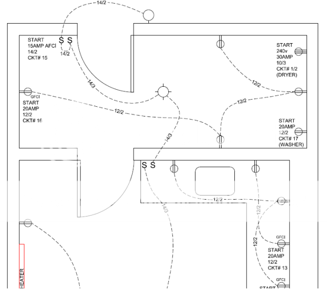 Load Center recommendations - DoItYourself.com Community Forums