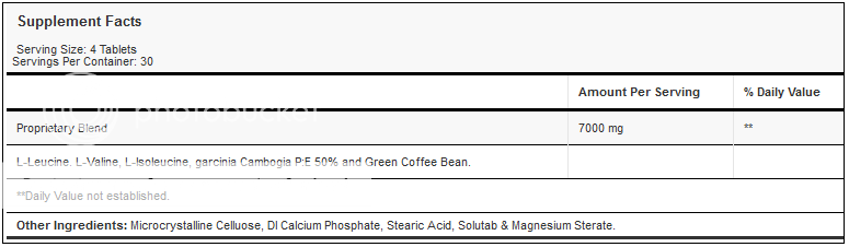 amino slim ingredients