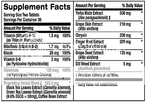 appetrex control ingredients
