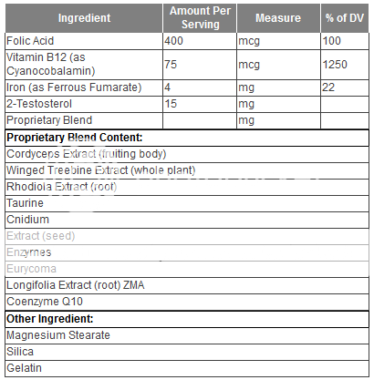 dynoandrol ingredients