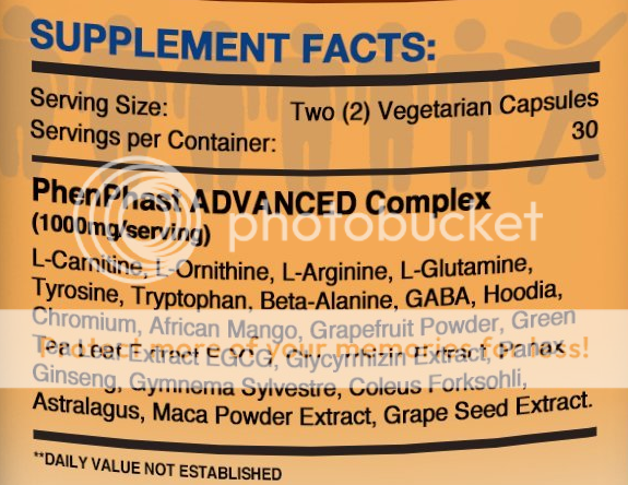 phenphast advanced ingredients