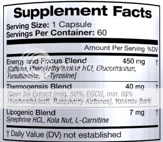 phentamine hcl ingredients