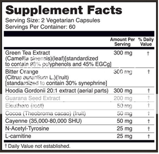 thermo blend ingredients