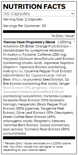 thermo heat ingredients