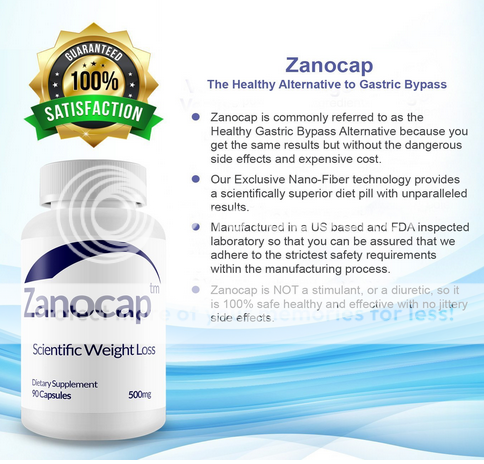 Zanocap information