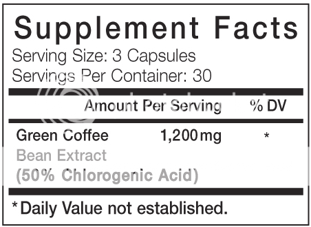 green coffee bean extract ingredients