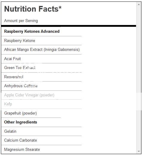raspberry ketone advanced ingredients