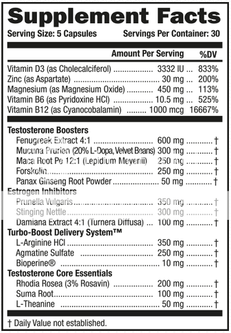 testoturbo x3 ingredients