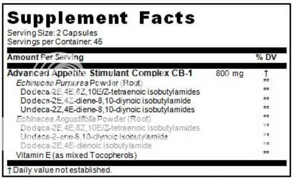 cb-1 weight gainer ingredients