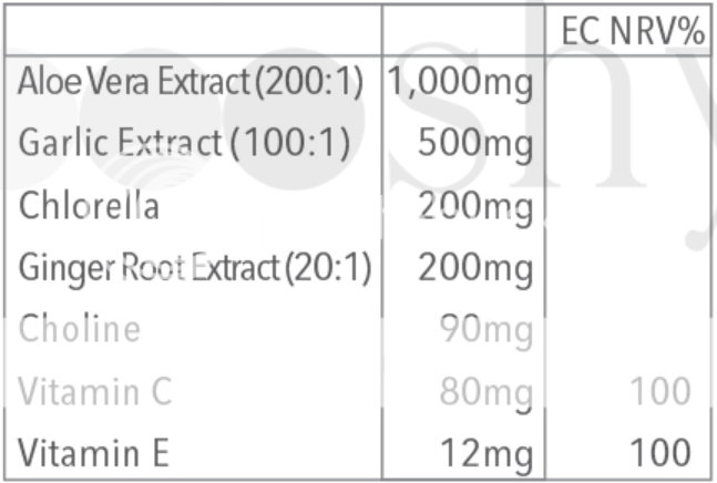 detox tone ingredients