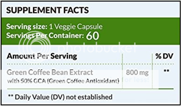 green coffee bean with gca ingredients