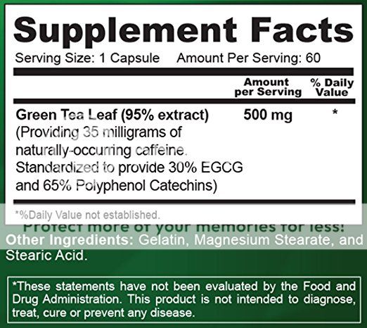 Greenify ingredients