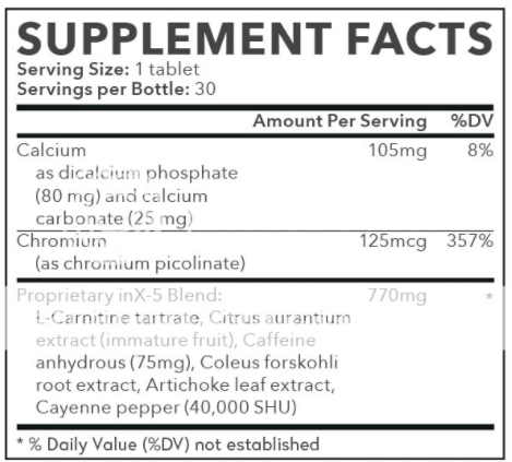 ph.375 ingredients