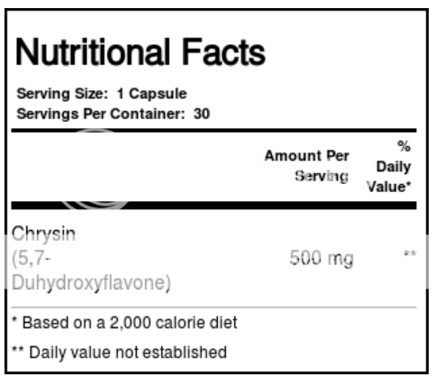 jarrow formulas chrysin ingredients