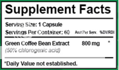 Lean Green Coffee ingredients