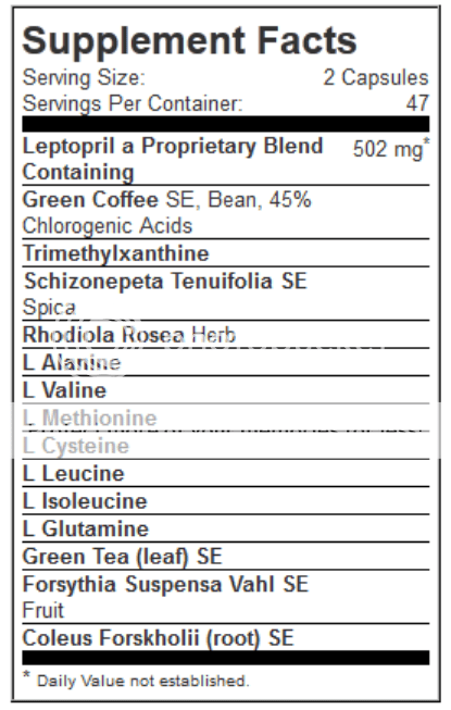 Leptopril ingredients
