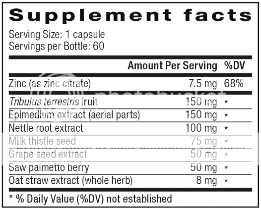 pct cycle support ingredients