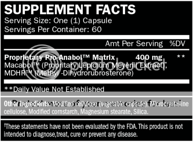 proanabol ingredients