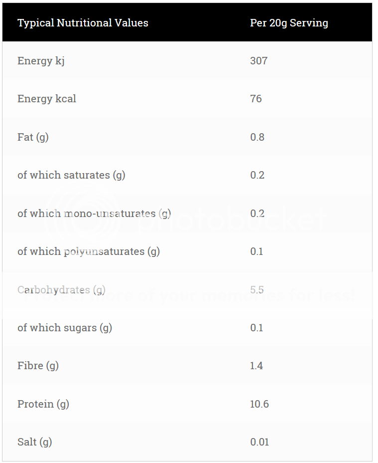 sculpting protein shake ingredients