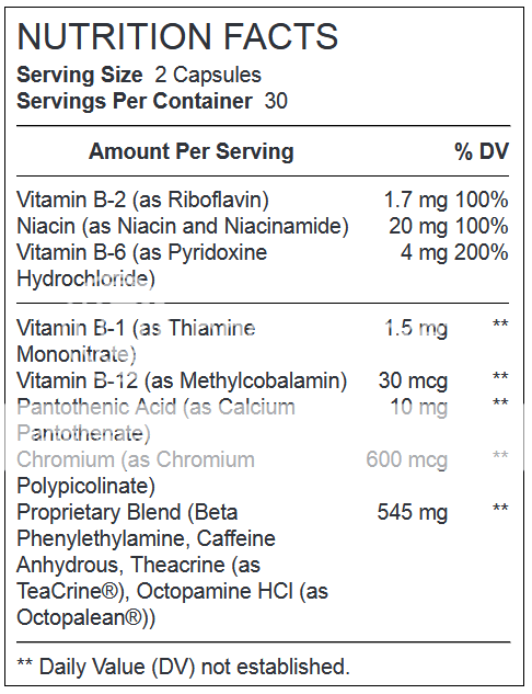 Trim-V ingredients