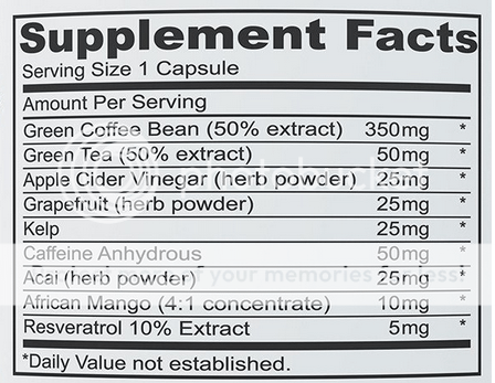 Ultra GCB ingredients