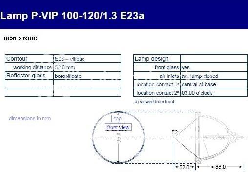 LG E23 100/120W 1.0 5KV REPLACEMENT RPTV BARE LAMP  